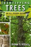 Identifying Trees